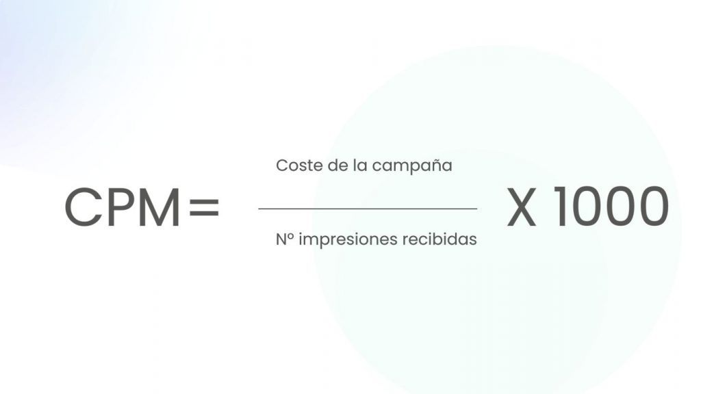 Fórmula de CPM