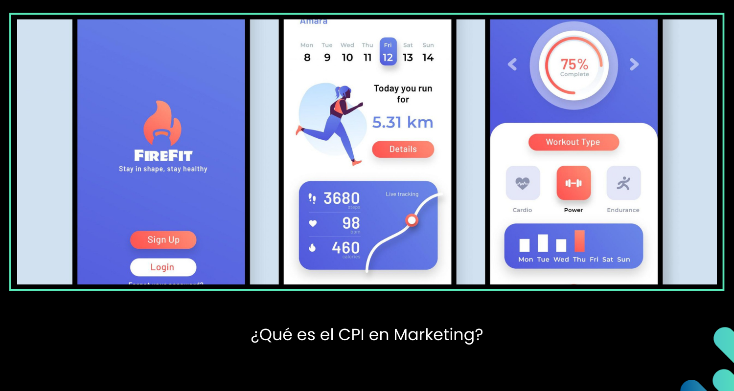 ¿Qué es CPI en Marketing?