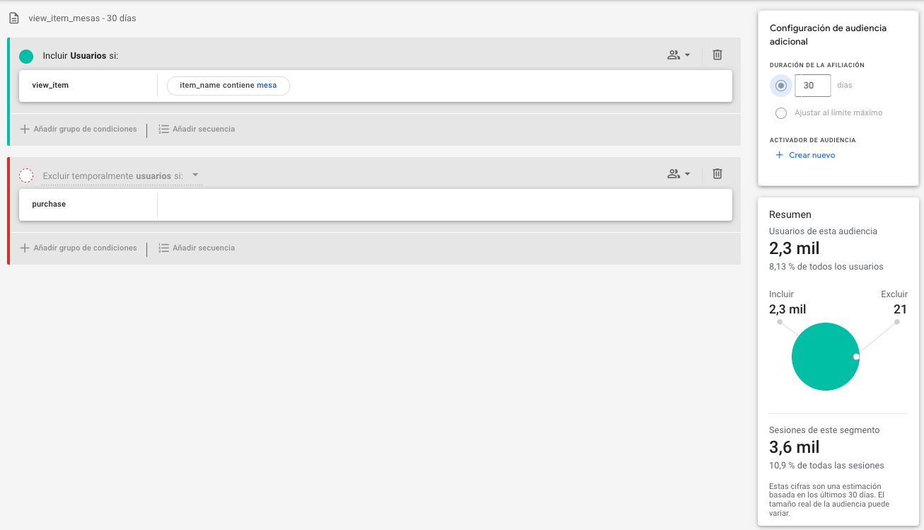 Creación de audiencias desde GA4 para empujar a otros canales como Google Ads