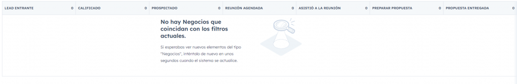 Lead Scoring en Google Ads