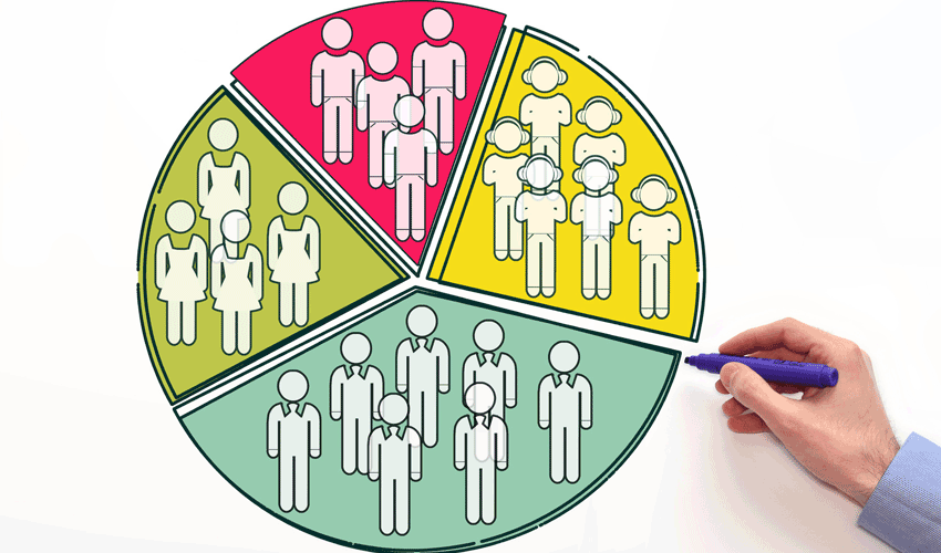 tipos de segmentacion en youtube ads