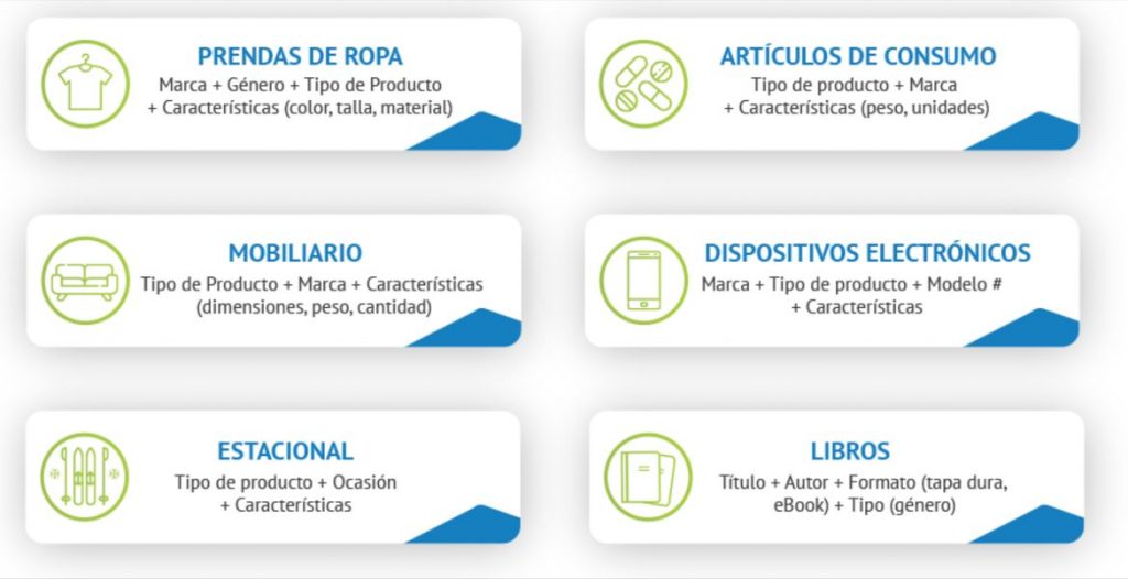 Estructuras para Feed de Shopping