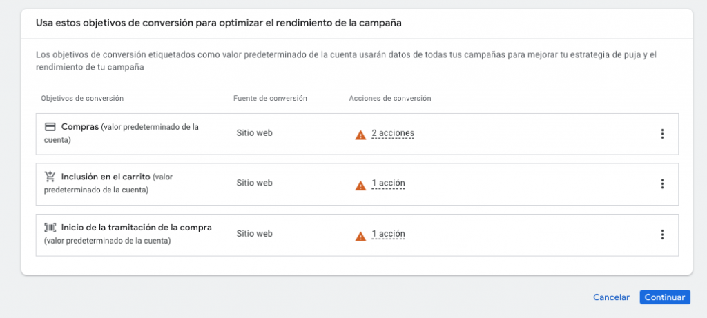 Objetivos de conversion