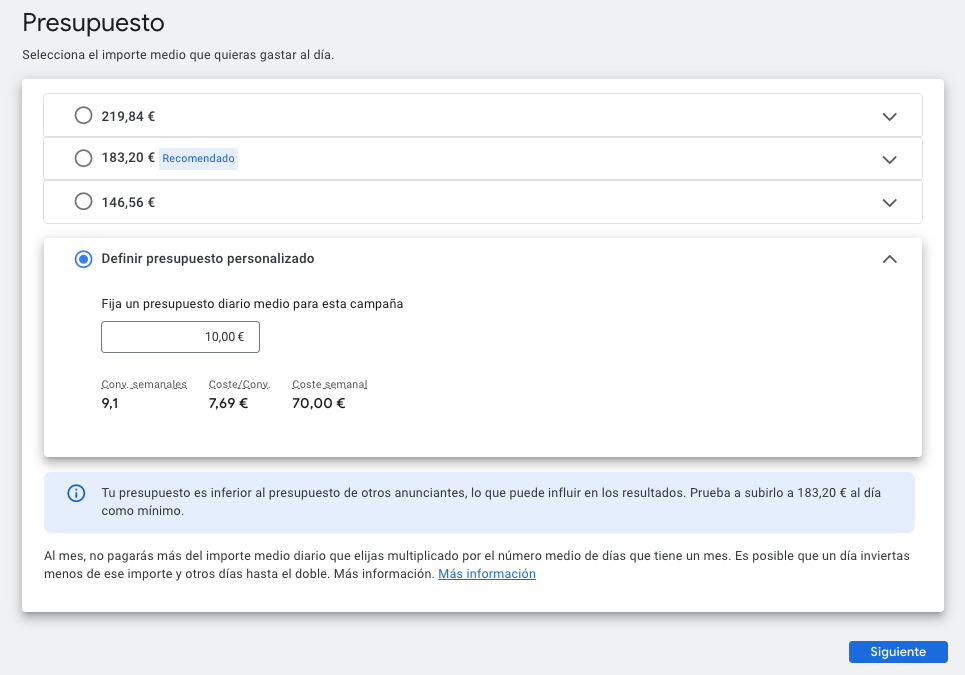 Presupuesto Campaña Google Ads