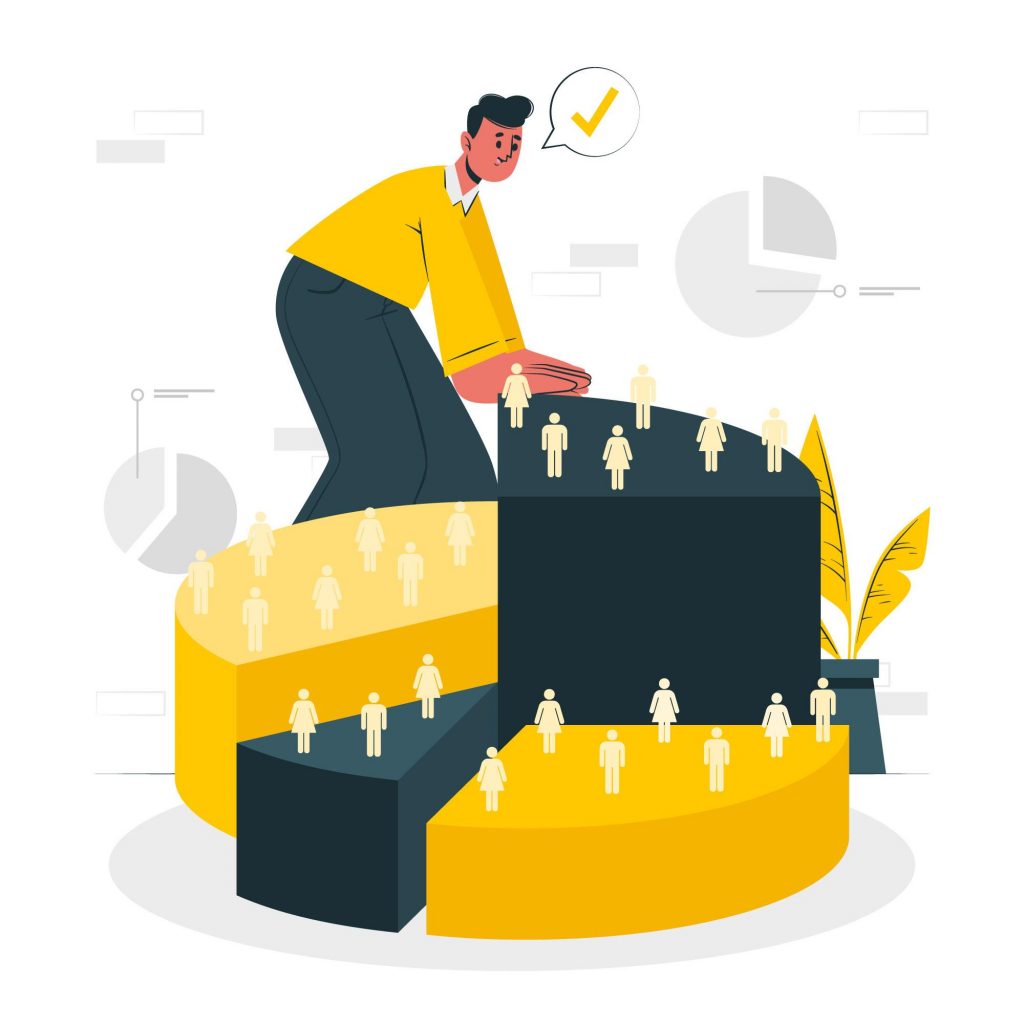 Segmentaciones en Google Display Network