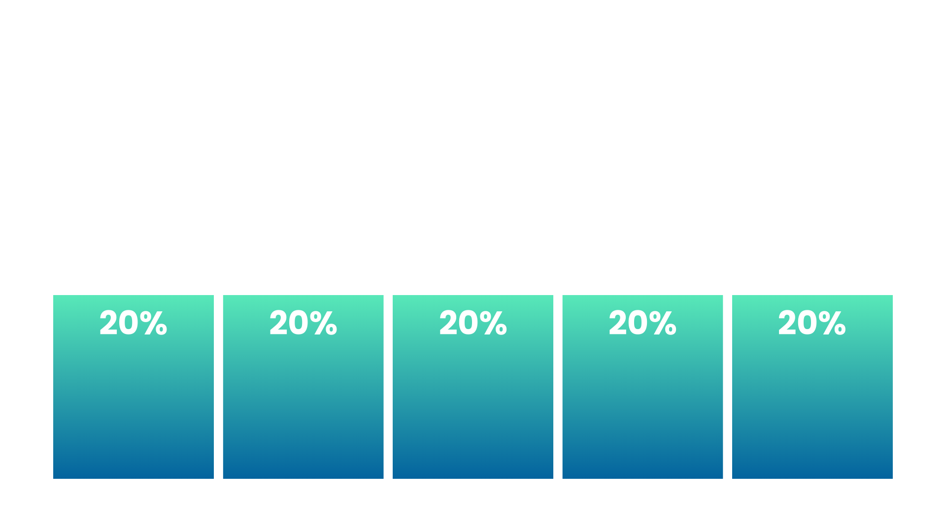 Modelo de Atribución Lineal