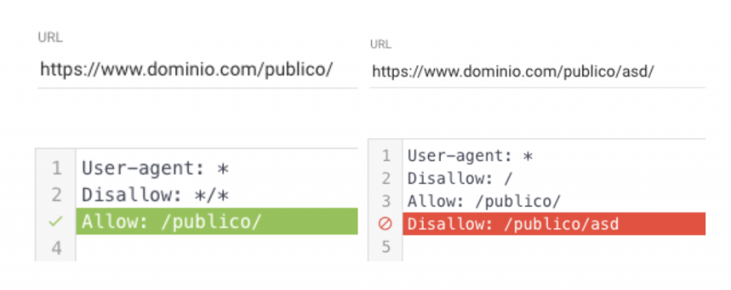 Ejemplo fichero Robots.txt bloqueando path con subcarpeta