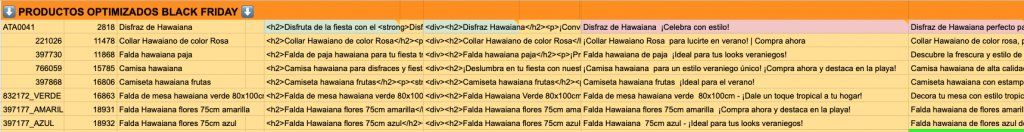 Trabajar productos Black Friday Masivamente