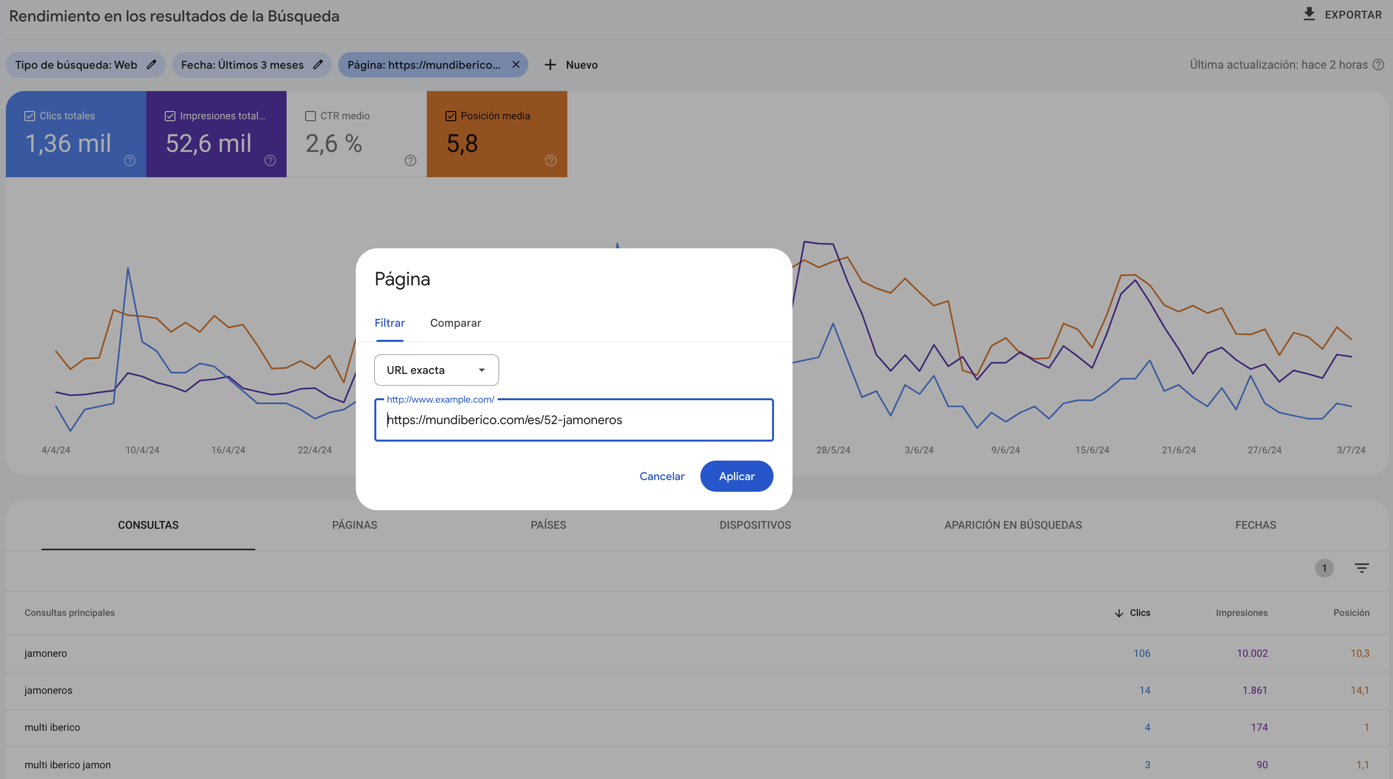 Buscar palabras clave en Google Search Console