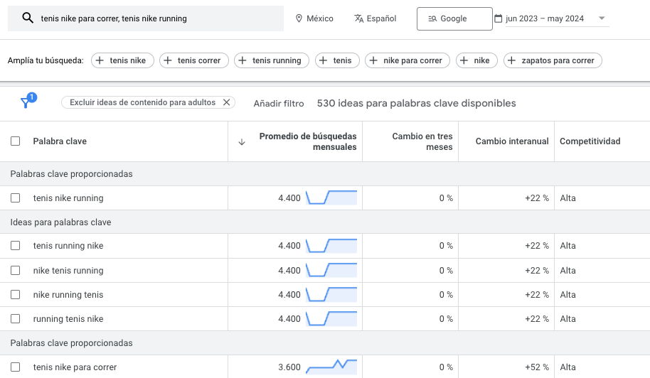 Búsqueda de palabras claves con Keyword Planner