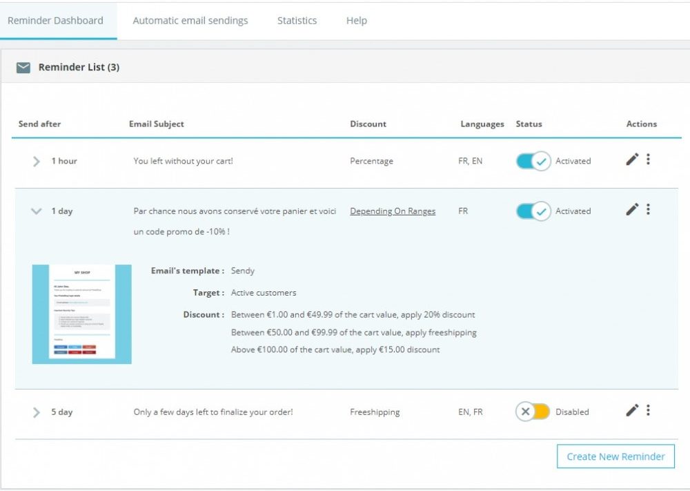 Recordatorio de carritos abandonados - Pro