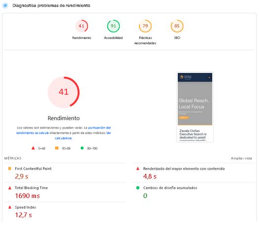 Resultado de rendimiento WPO con Page Speed Insights